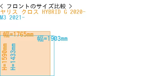 #ヤリス クロス HYBRID G 2020- + M3 2021-
